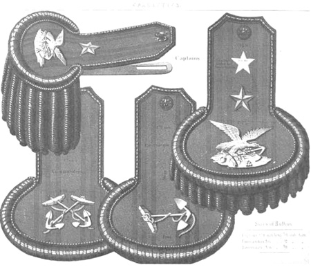 Uniform Regulations, 1852