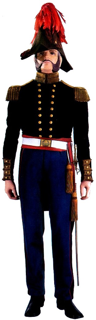 Marine Corps Major